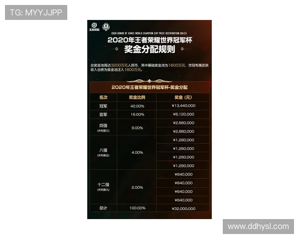 独家深度解析：TES战队在耐力对比中的优势与不足分析